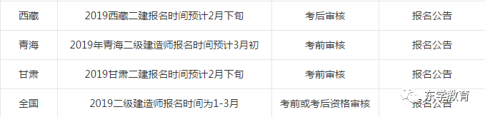 云南betway西汉姆app下载
报名时间,云南betway西汉姆app下载
报名时间2022年官网  第1张