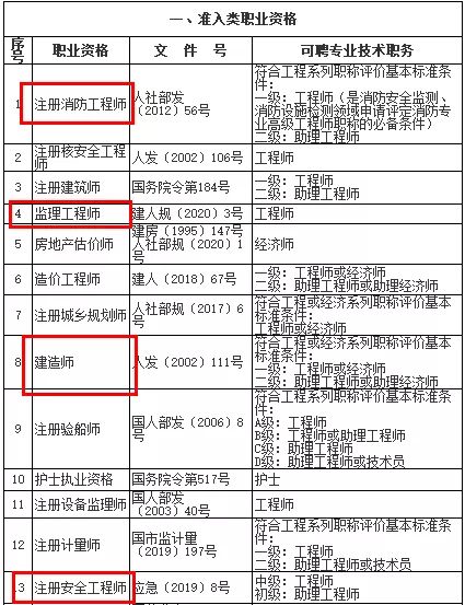 河北betway西汉姆app下载
考试时间2022,河北betway西汉姆app下载
考试报名  第1张