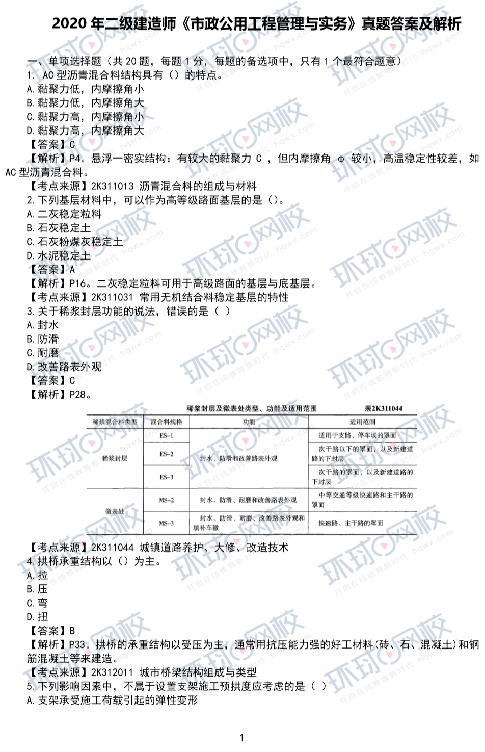 betway西汉姆app下载
市政书,betway西汉姆app下载
证怎么考  第2张