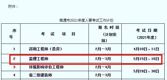 关于2021必威betway官网入口
考试时间安排表2021的信息  第2张