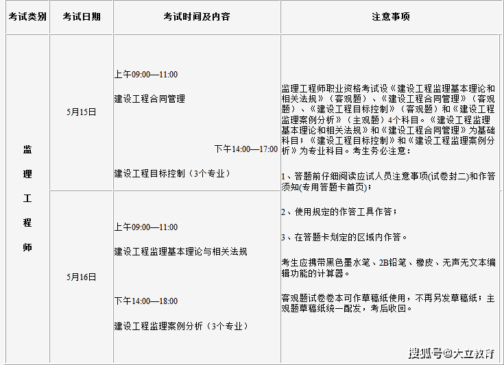 中国水利必威betway官网入口
信息报送系统的简单介绍  第2张