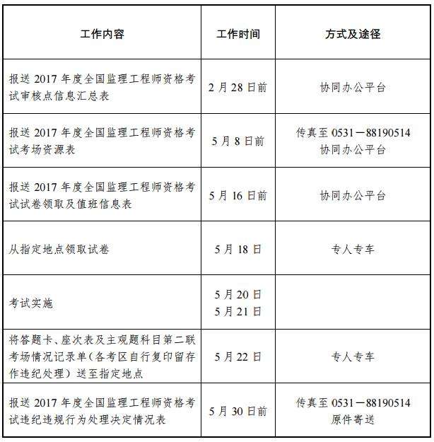 必威betway官网入口
考试代报名,专业必威betway官网入口
代报名  第1张