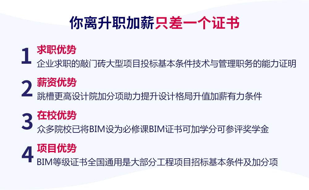 bim高级工程师证多少钱bim高级工程师证多少钱一年  第1张