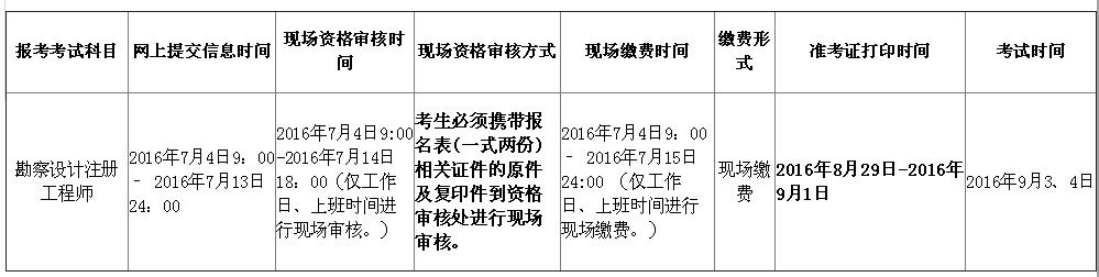 福建结构工程师准考证打印,福建二级结构工程师报名时间  第2张