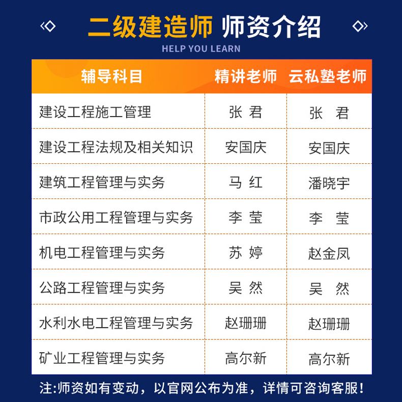每年的betway西汉姆app下载
教材差别大吗betway西汉姆app下载
教材分地区吗  第1张