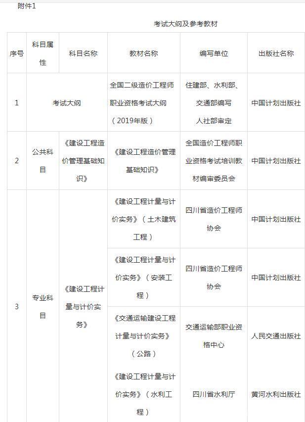 西藏必威betway官网入口
报名时间,西藏造价工程师报名时间  第2张