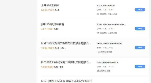 bim技术工程师待遇,bim设计师待遇  第1张