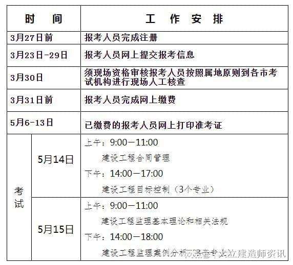 注册必威betway官网入口
报名及考试时间,全国注册必威betway官网入口
报名及考试时间  第1张