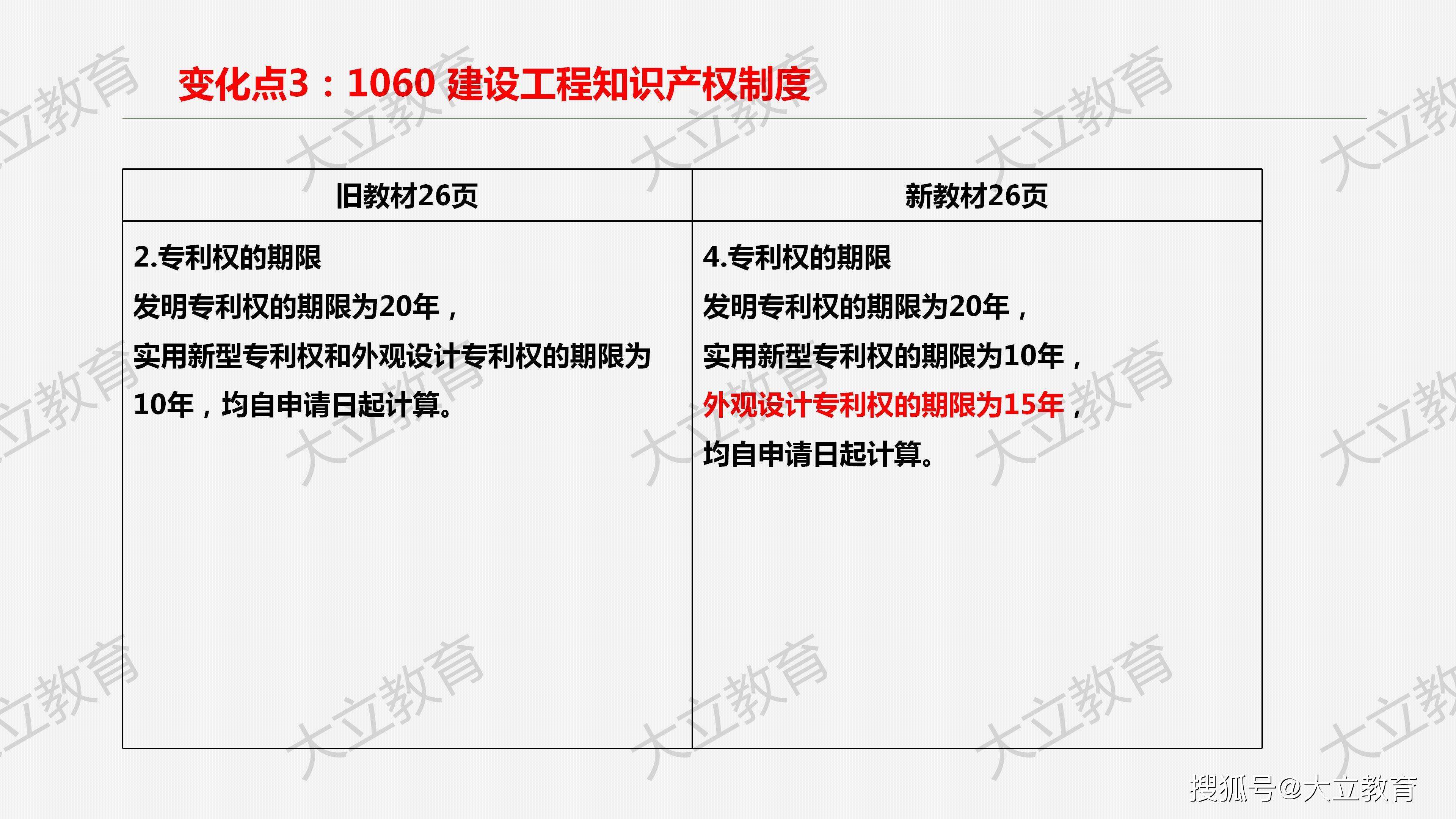 一级建造师新教材变化,一级建造师教材几年一变  第1张