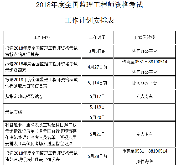 山东省必威betway官网入口
报名时间,山东必威betway官网入口
报名时间  第2张