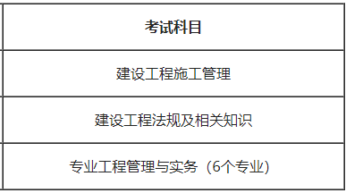 甘肃betway西汉姆app下载
考试时间甘肃betway西汉姆app下载
考试时间2022年官网  第2张
