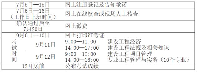 一级建造师和betway西汉姆app下载
的发证机关一级建造师发证机关  第2张