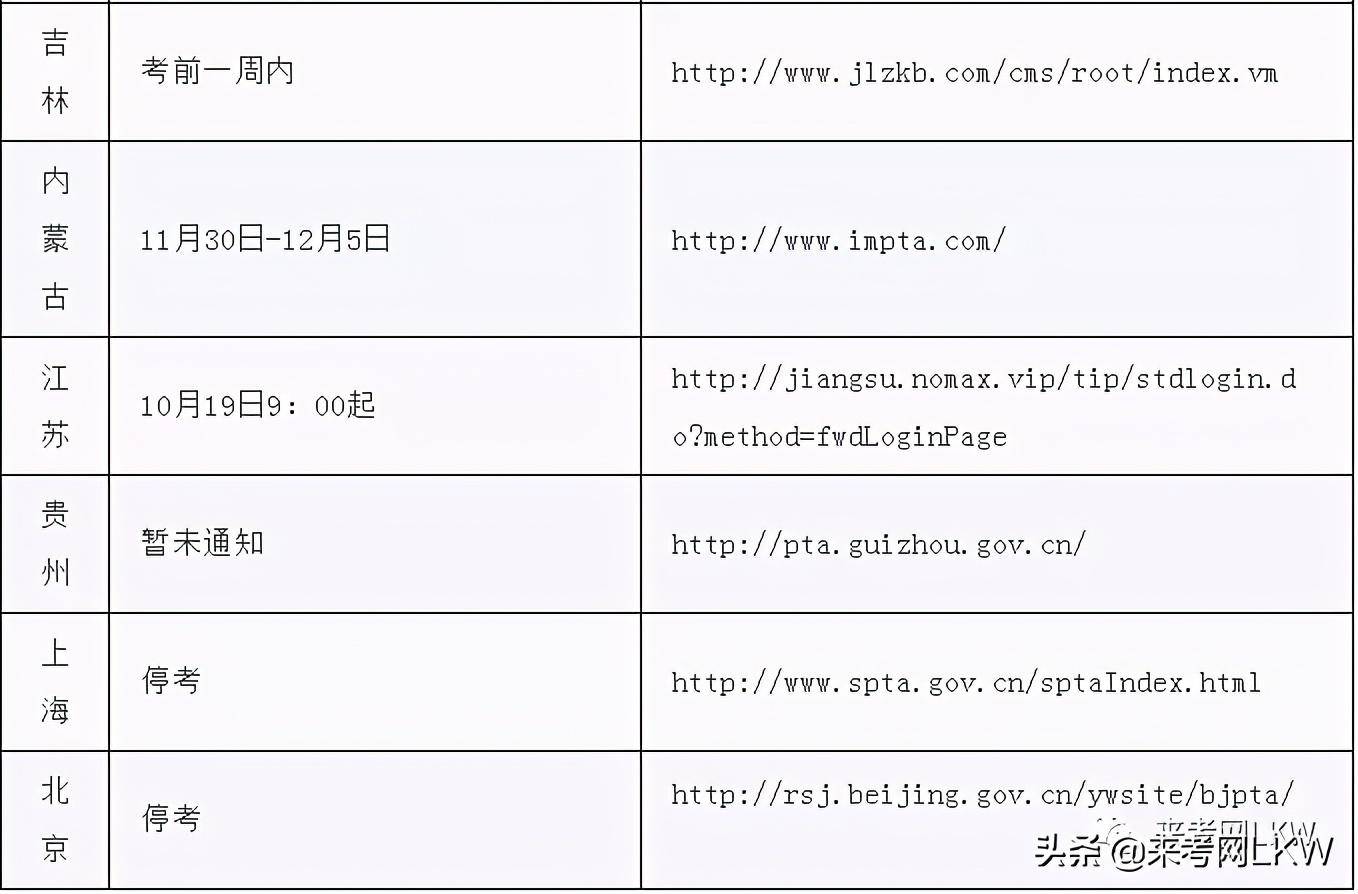 山东betway西汉姆app下载
准考证打印,山东betway西汉姆app下载
准考证打印入口  第2张