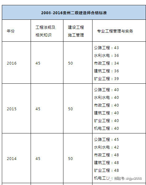 包含黑龙江betway西汉姆app下载
挂靠的词条  第2张