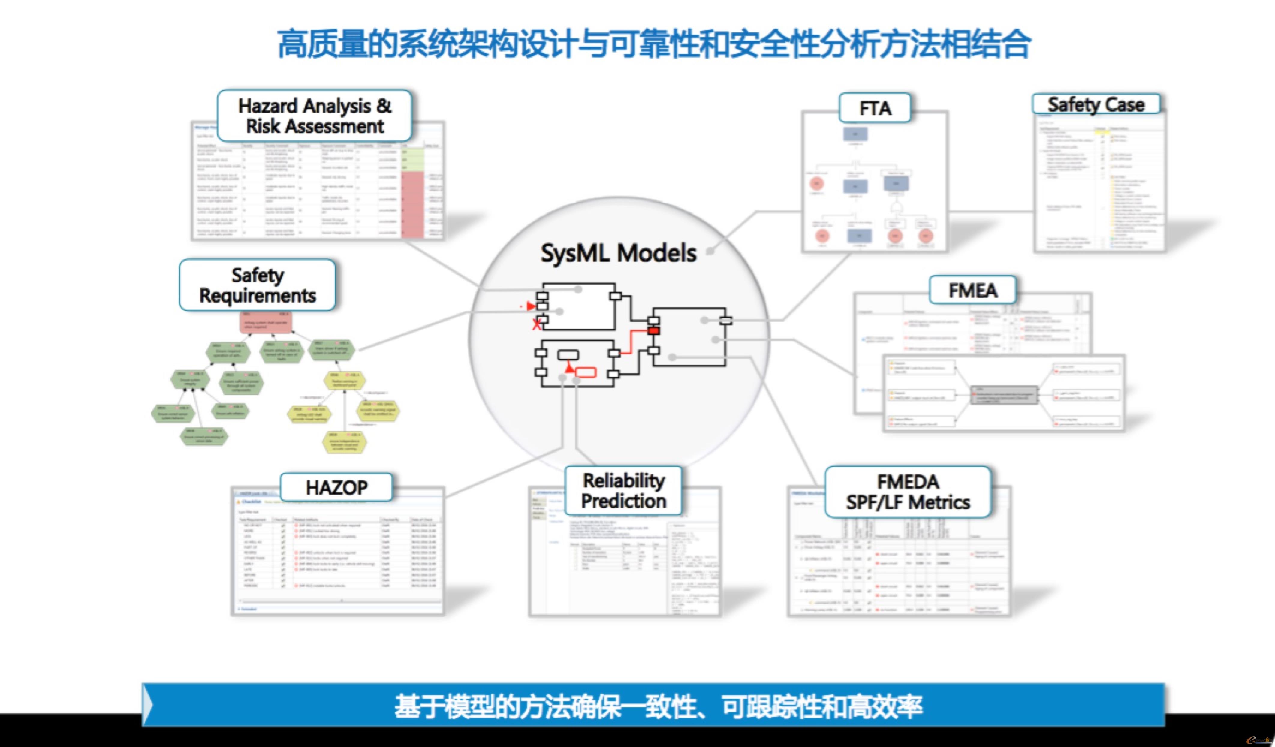 ansys官方网站ansys论坛  第1张