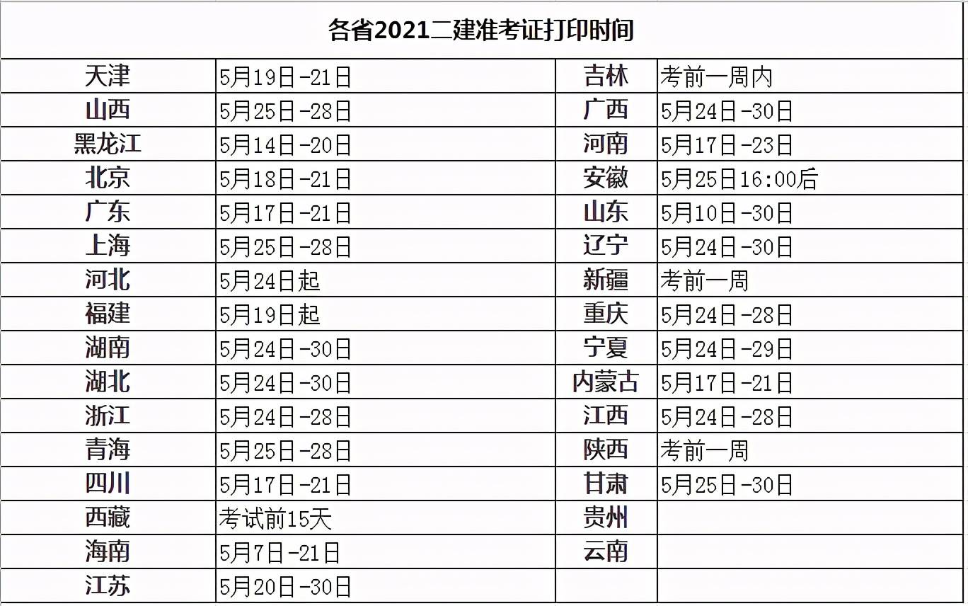吉林betway西汉姆app下载
准考证打印地点电话吉林betway西汉姆app下载
准考证打印地点  第2张