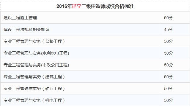 betway西汉姆app下载证书查询查询betway西汉姆app下载  第2张