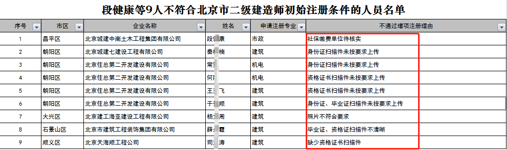 重庆betway西汉姆app下载
报名条件,重庆betway西汉姆app下载
报名条件和要求  第1张