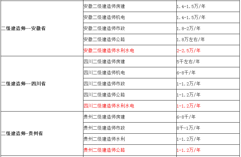 betway西汉姆app下载
要考什么考试要求betway西汉姆app下载
要考什么  第2张