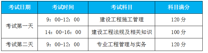 河南betway西汉姆app下载
报名入口,河南betway西汉姆app下载
考试报名条件  第2张