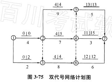 百川必威betway官网入口
百川工程咨询监理有限公司  第2张