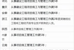 betway西汉姆app下载怎么报名,哪里报,怎么报考betway西汉姆app下载