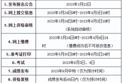 什么时候报名betway西汉姆app下载
,betway西汉姆app下载
啥时候报名啥时候考试