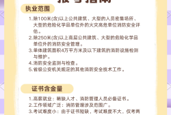考消防工程师的机构哪家好一些消防工程师机构好考吗