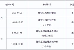 必威betway官网入口
考试报名条件修改必威betway官网入口
考试报名条件
