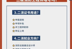 2020年二级消防工程师证报考条件是什么,报考二级消防工程师的条件