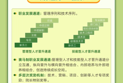 广东省注册岩土工程师总工招聘的简单介绍