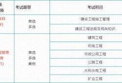 报考betway西汉姆app下载
资格证报名费多少,betway西汉姆app下载
报名费多少钱