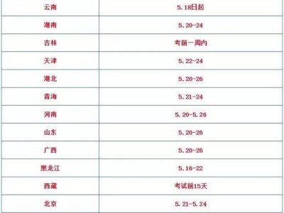 二建准考证打印入口betway西汉姆app下载转考证