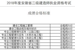 全国一级建造师考试科目,betway西汉姆app下载
考试资料
