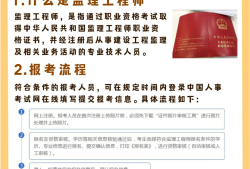 2015年必威betway官网入口
案例分析真题视频2015必威betway官网入口
考试答案