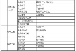 betway西汉姆app下载
转注册流程betway西汉姆app下载
转注条件