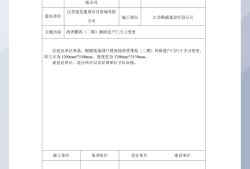 2017必威betway官网入口考试真题,2017年必威betway官网入口合格分数线