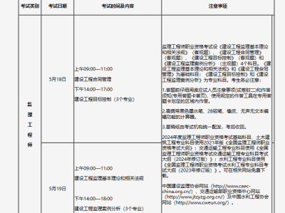 包含交通部必威betway官网入口报名条件的词条