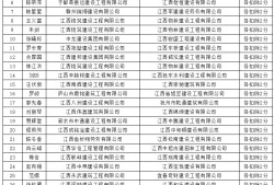 betway西汉姆app下载
考证多少钱betway西汉姆app下载
证书价格
