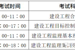湖北必威betway官网入口
准考证2021年必威betway官网入口
考试准考证