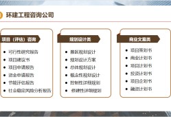 可研报告可研报告编制单位资质有要求