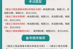 2012必威betway官网入口考试真题解析2012必威betway官网入口考试真题
