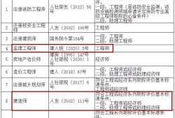 安全必威betway官网入口
证书安全必威betway官网入口
证书查询