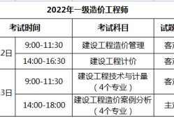 2022年一级造价出新教材一级造价工程师各科合格