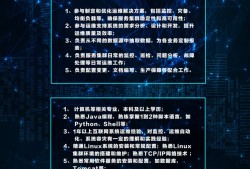 环境监理怎么样环境必威betway官网入口
招聘
