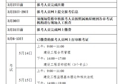 2022年必威betway官网入口
报名时间青海,2021四川必威betway官网入口
报名时间和考试时间