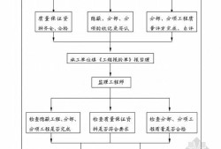 必威betway官网入口
实行什么制35岁后不要考岩土工程师