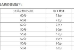 河南betway西汉姆app下载
通过率河南betway西汉姆app下载
继续教育网登录入口