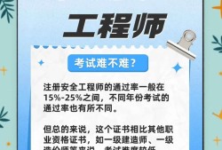 安全工程师面试必背50条,安全工程师面试