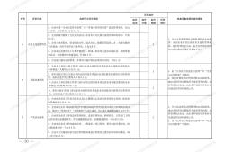 2013造价工程师案例分析13年造价案例真题